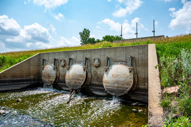 Stormwater Facilities