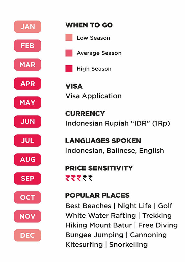 Seasons for visit Bali Indonesia