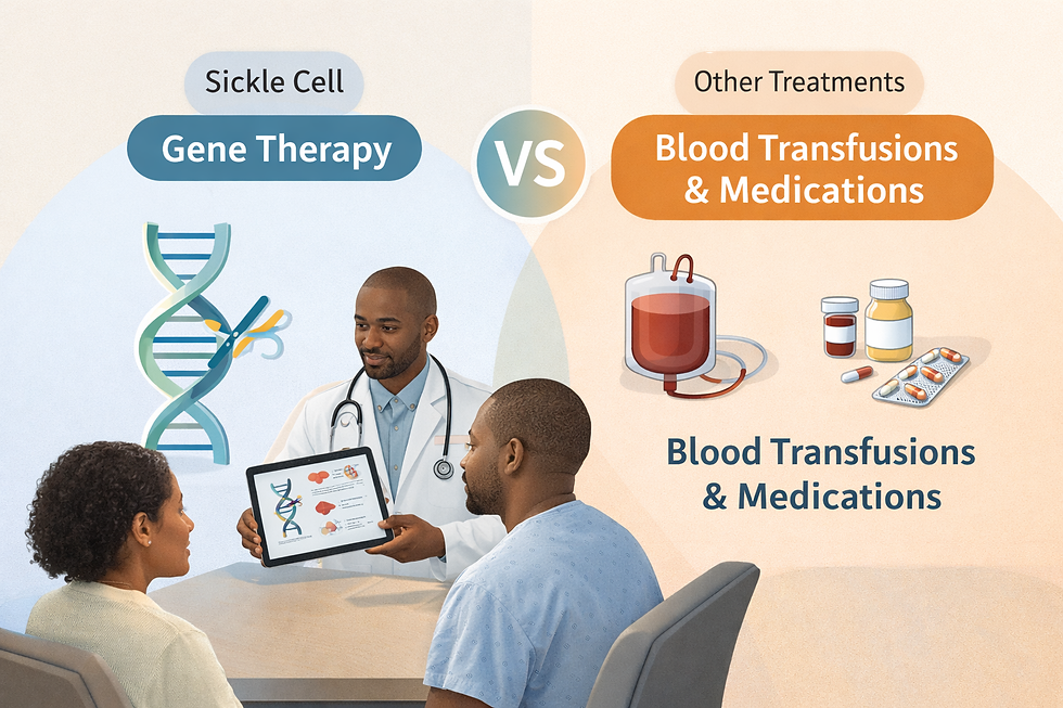 Sickle Cell Gene Therapy vs Other Treatments