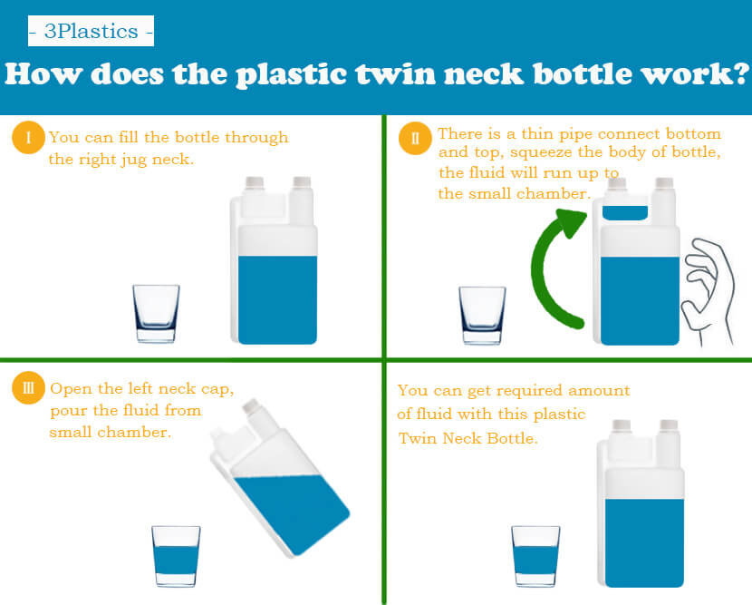 Plastic Twin Neck Bottle, Twin Chamber Measuring Bottle
