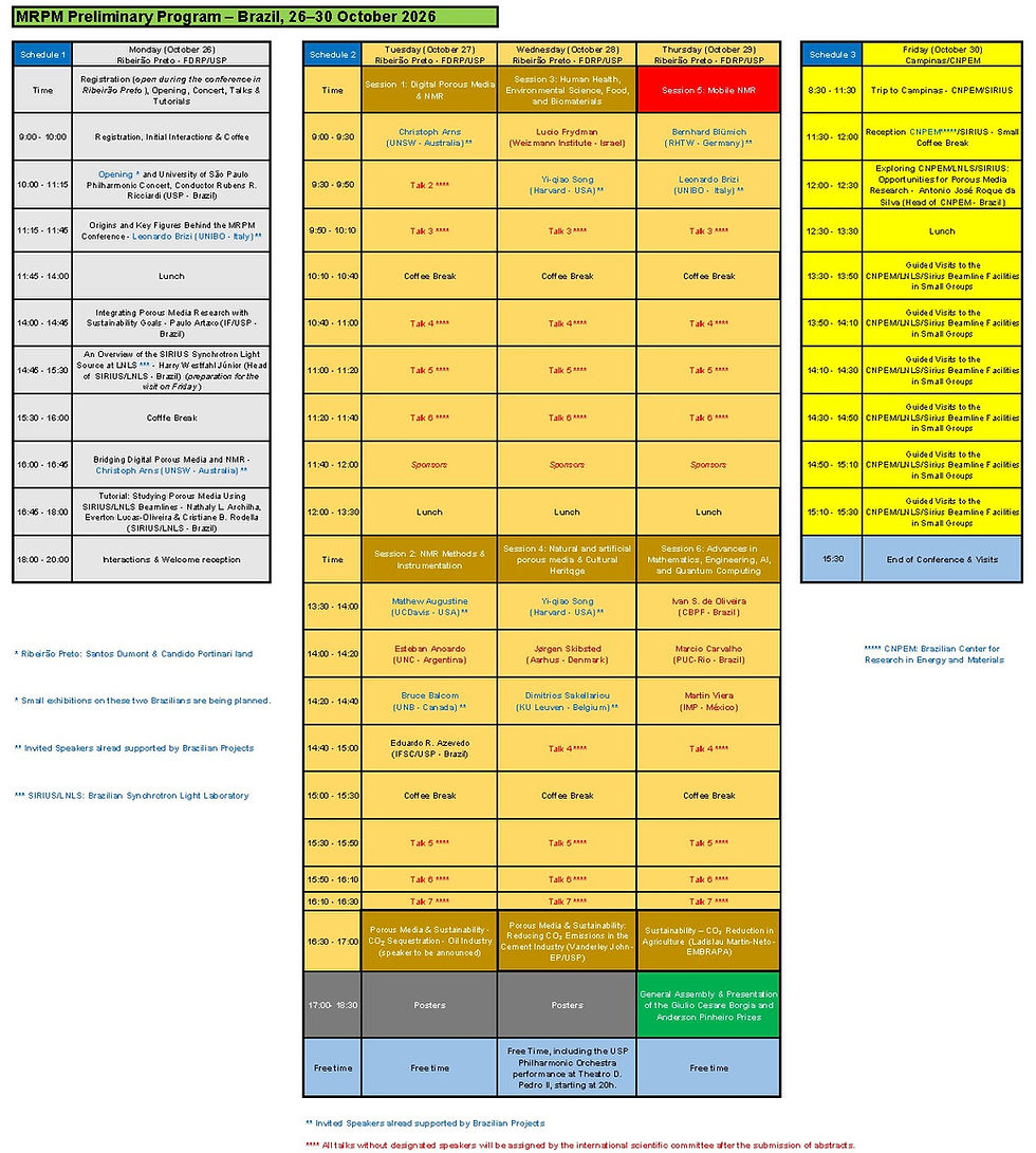 Preliminary Program MRPM 2026