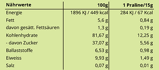 Nährwerte_NATURAL (2).png