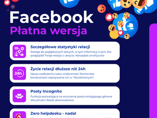 Meta odpala płatne subskrypcje. Co musisz wiedzieć o Meta One?