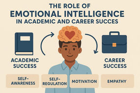 The Role of Emotional Intelligence in Academic and Career Success