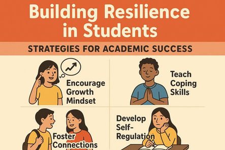 Building Resilience in Students: Strategies for Academic Success