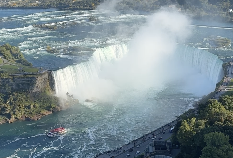 Unveiling the Mystery: How Niagara Falls' Water Flow is Measured
