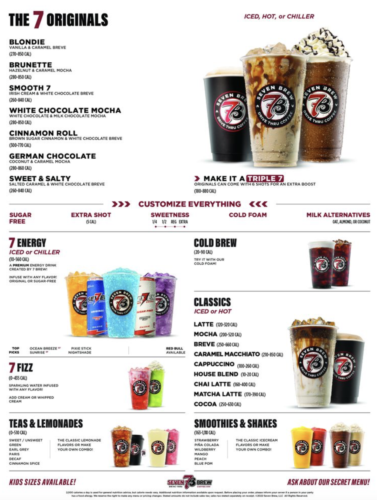 7 Brew Chooses Lockport for its First Niagara County Location - Niagara ...