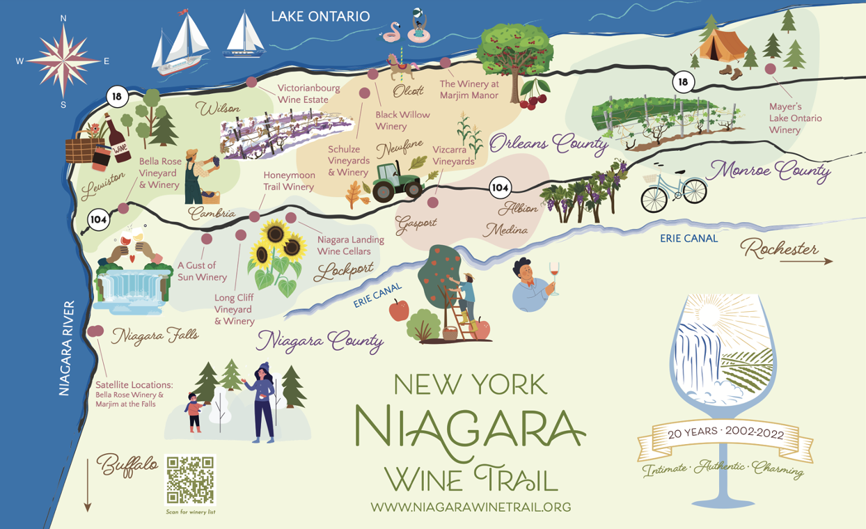Niagara Wine Trail
