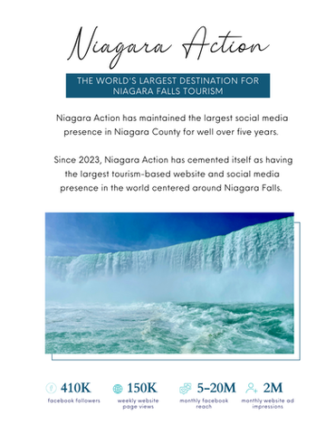 Since 2023, Niagara Action has cemented itself as having the largest tourism-based website and social media presence in the world centered around Niagara Falls. Advertise with Niagara Action and boost your business in Western New York!