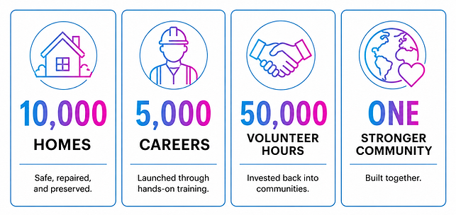 ChatGPT Image Jun 25, 2026, 03_16_19 PM.png
