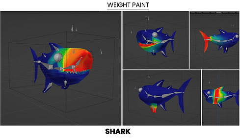 SHARK weight paint.png
