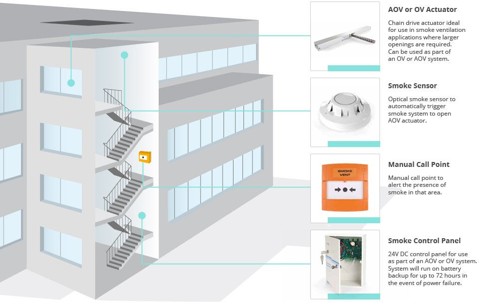 automatic-opening-vents-installers.jpg