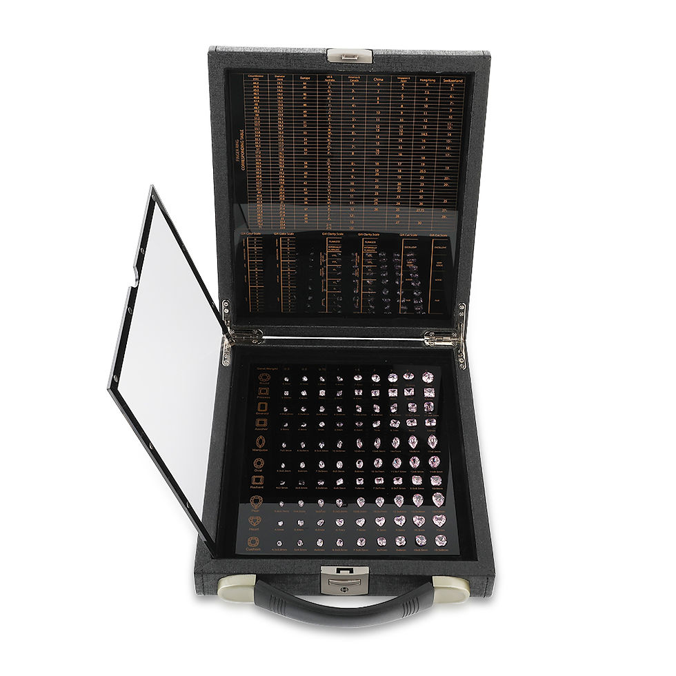 Thumbnail: DK103-S Professional Master Stone Set – Sizes & Shapes in White Yellow and Pink