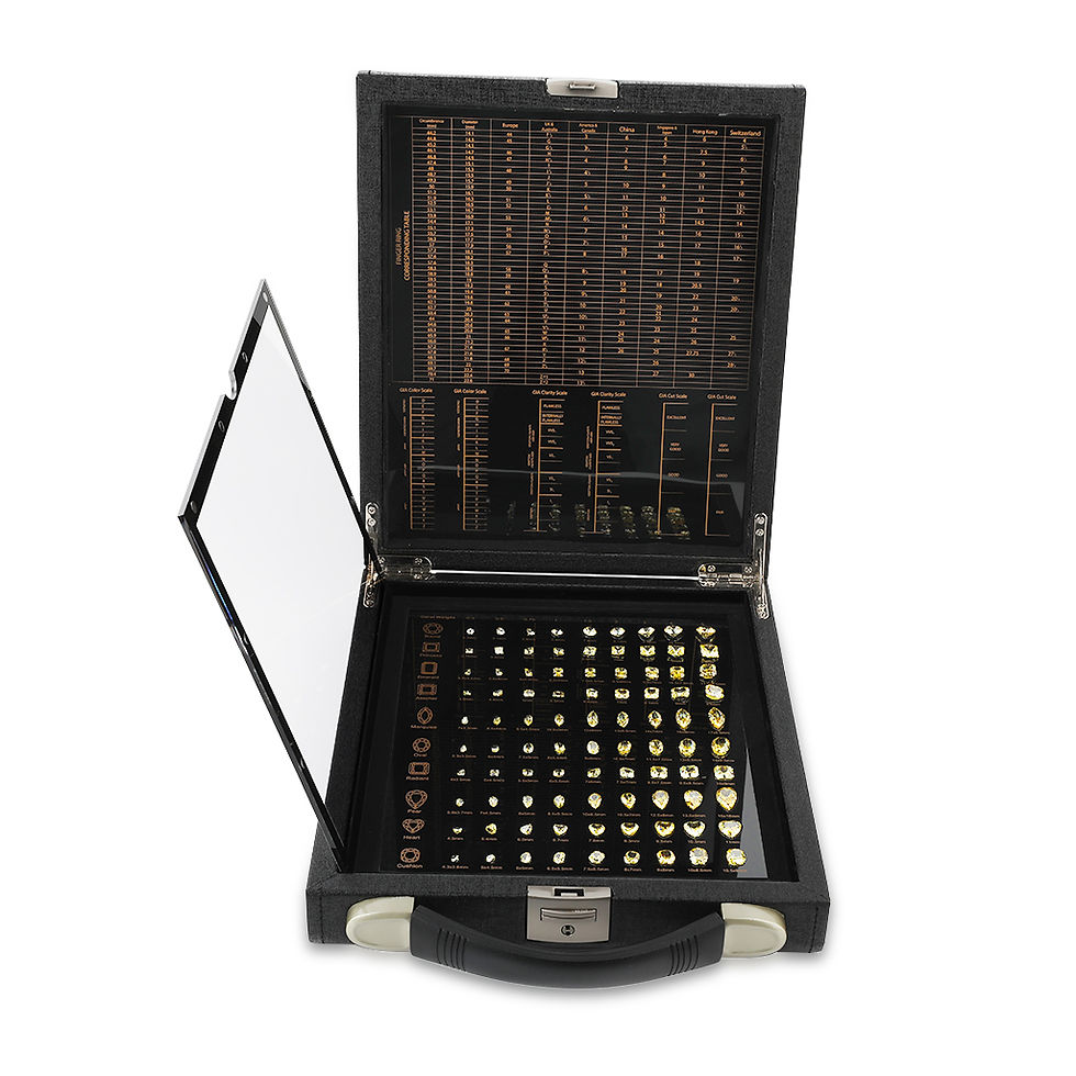 Thumbnail: DK103-S Professional Master Stone Set – Sizes & Shapes in White Yellow and Pink
