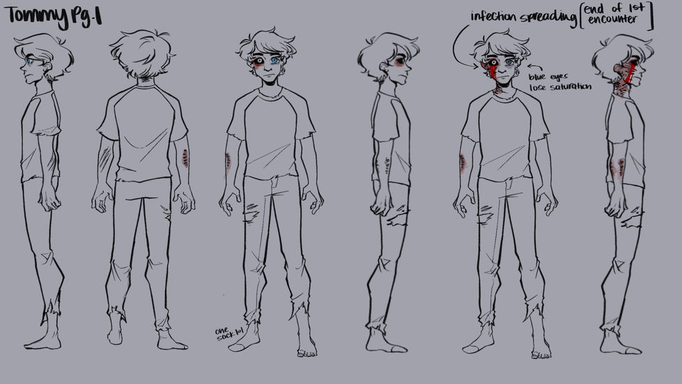 Tommy-Full-Body-1