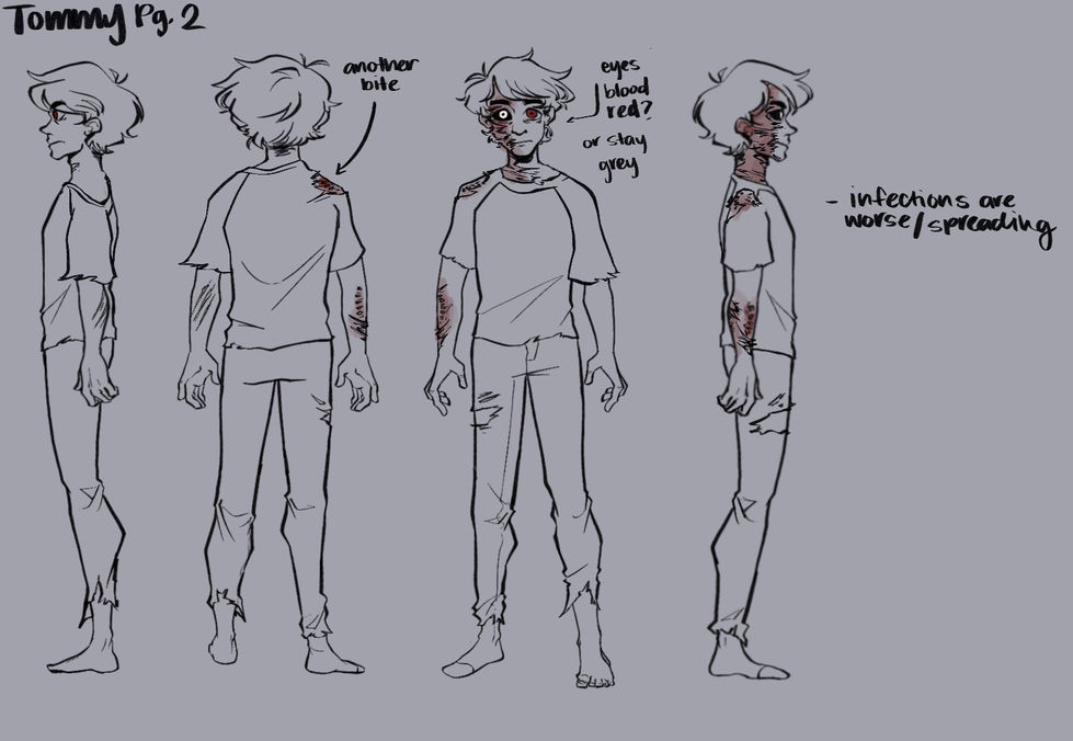Tommy-Full-body-2