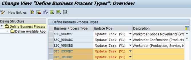 SAP GTS Business Process Types