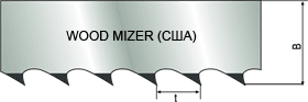Wood Mizer
