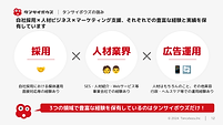 20250203_採用マーケティング_タンサイボウズver2 (2).png