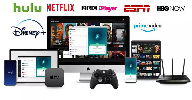 Best Ranking VPN