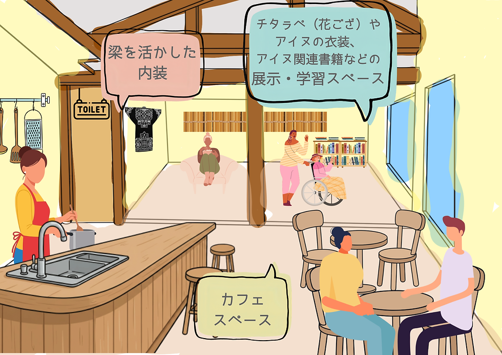ウレㇱパの森 内装イメージ