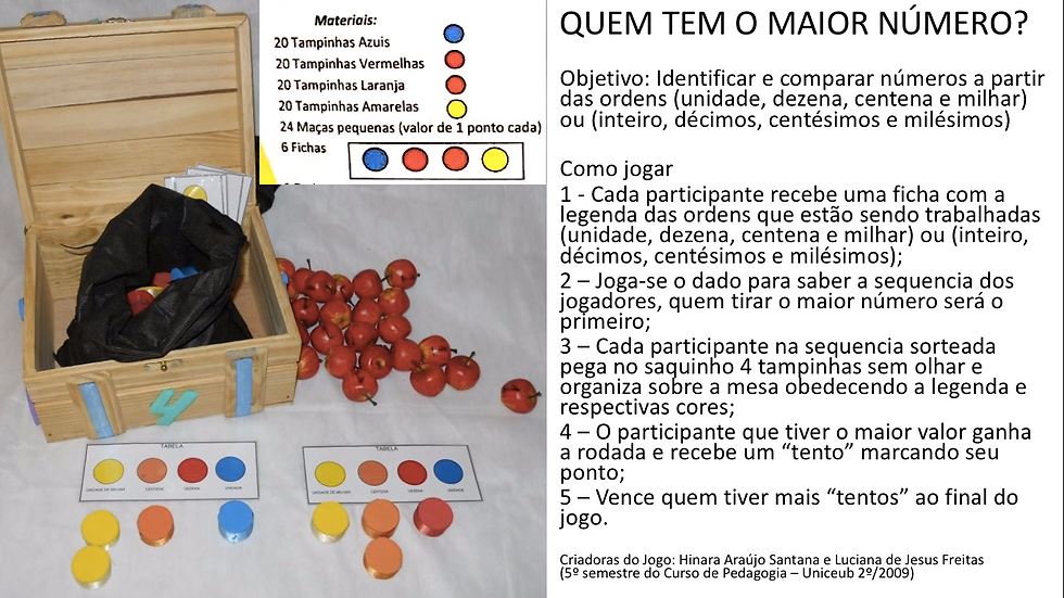 Quem tem o Maior Número