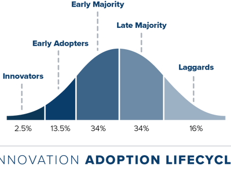 Minimize Resistance to Change by Harnessing the Power of Your Early Adopters