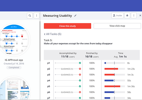 Results from a usability test