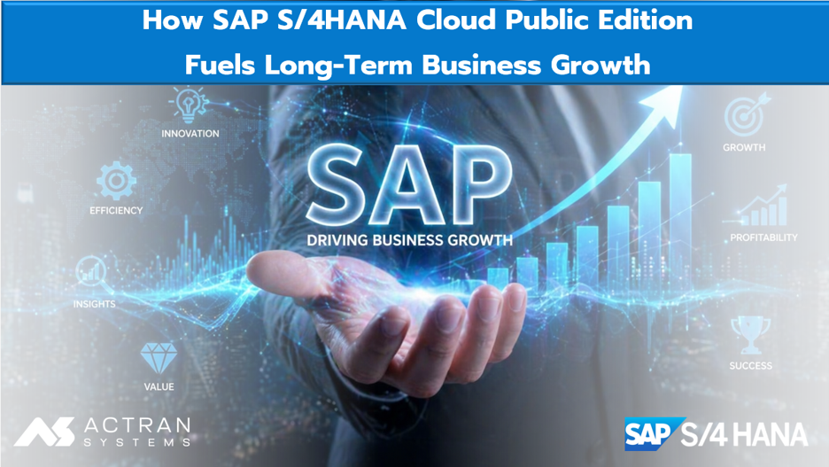 SAP Business One