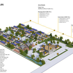 Sustainable Village