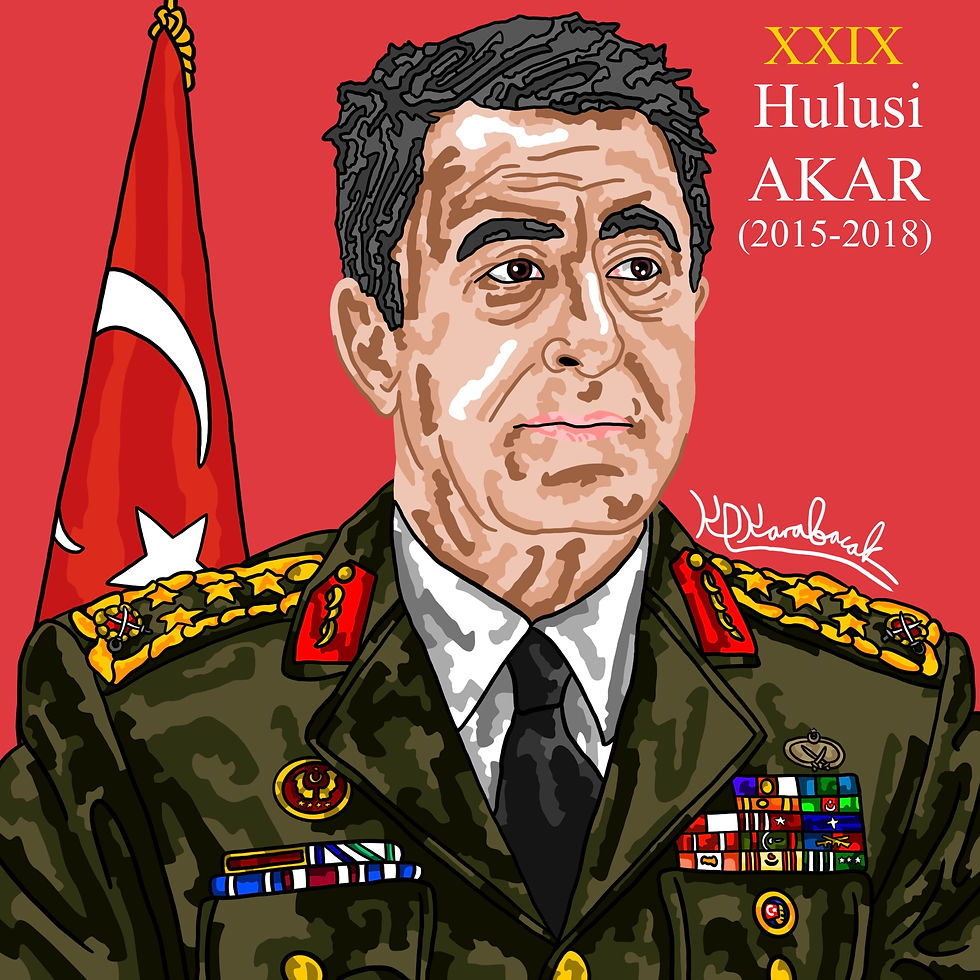 Hulusi Akar.JPG