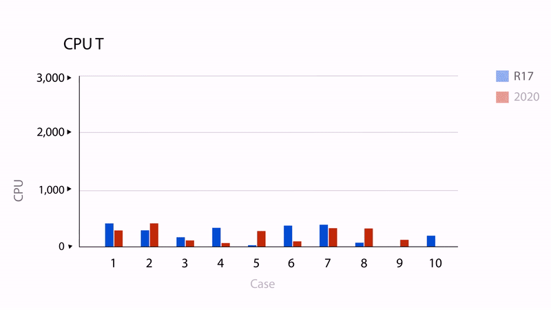 moldex3d-usability-speed_1-1.gif