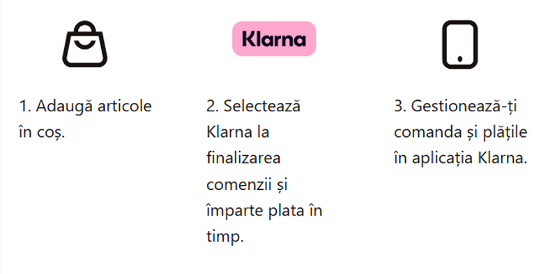 Cum cumperi prin Klarna.png