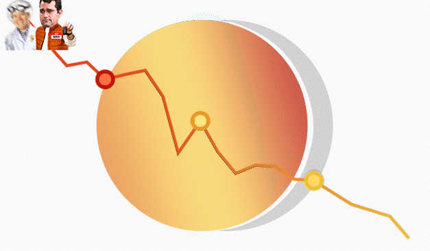 Graph.v03.gif