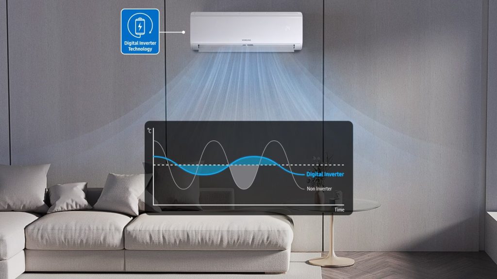 24K BTU Samsung AR3000 - None Inverter