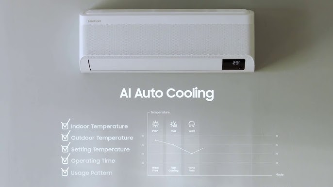 24K BTU Samsung Windfree Commercial (R32)