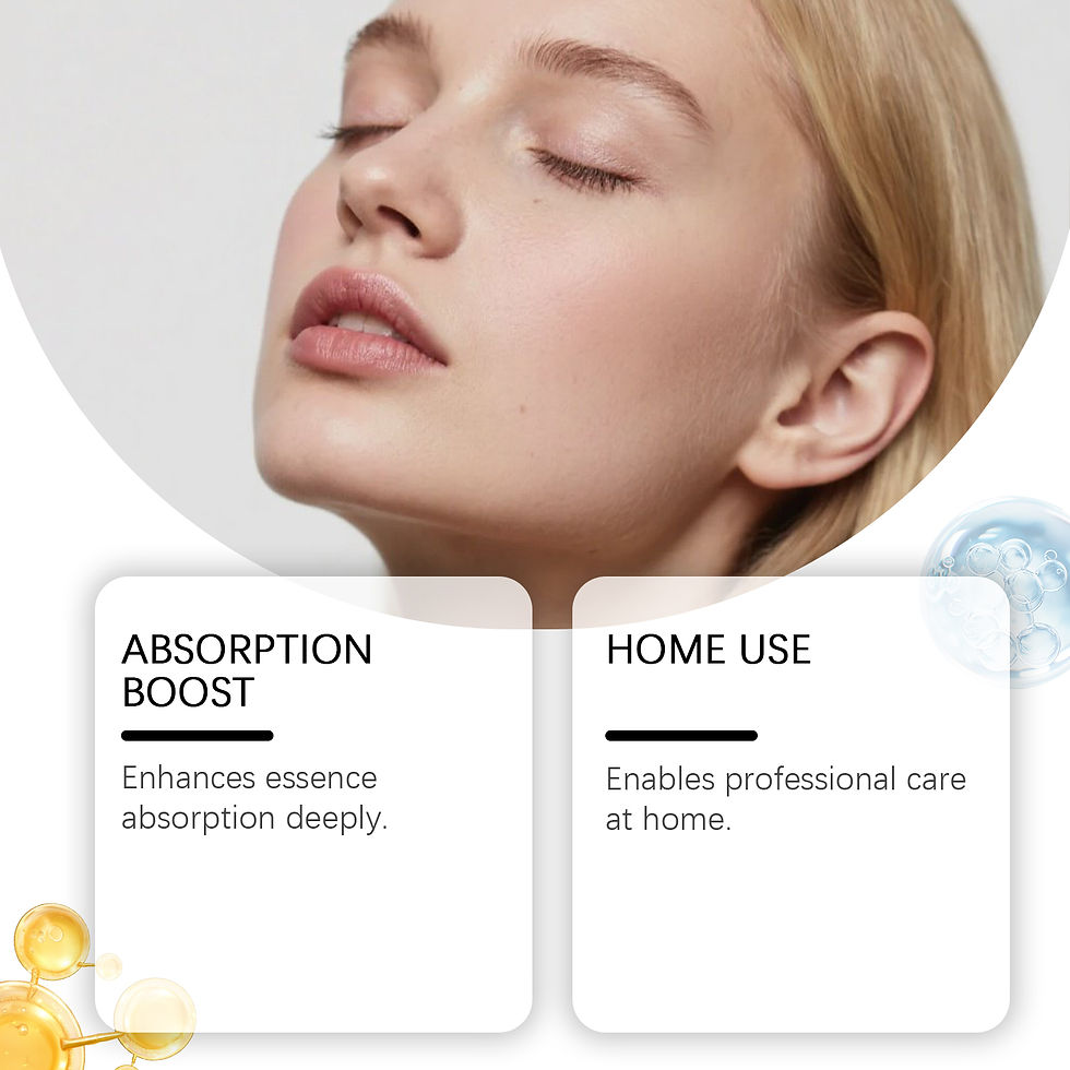 Thumbnail: Niacinamide Microneedle serum Facial serum Kit 0.25mm Moisturizing Skin nourishi