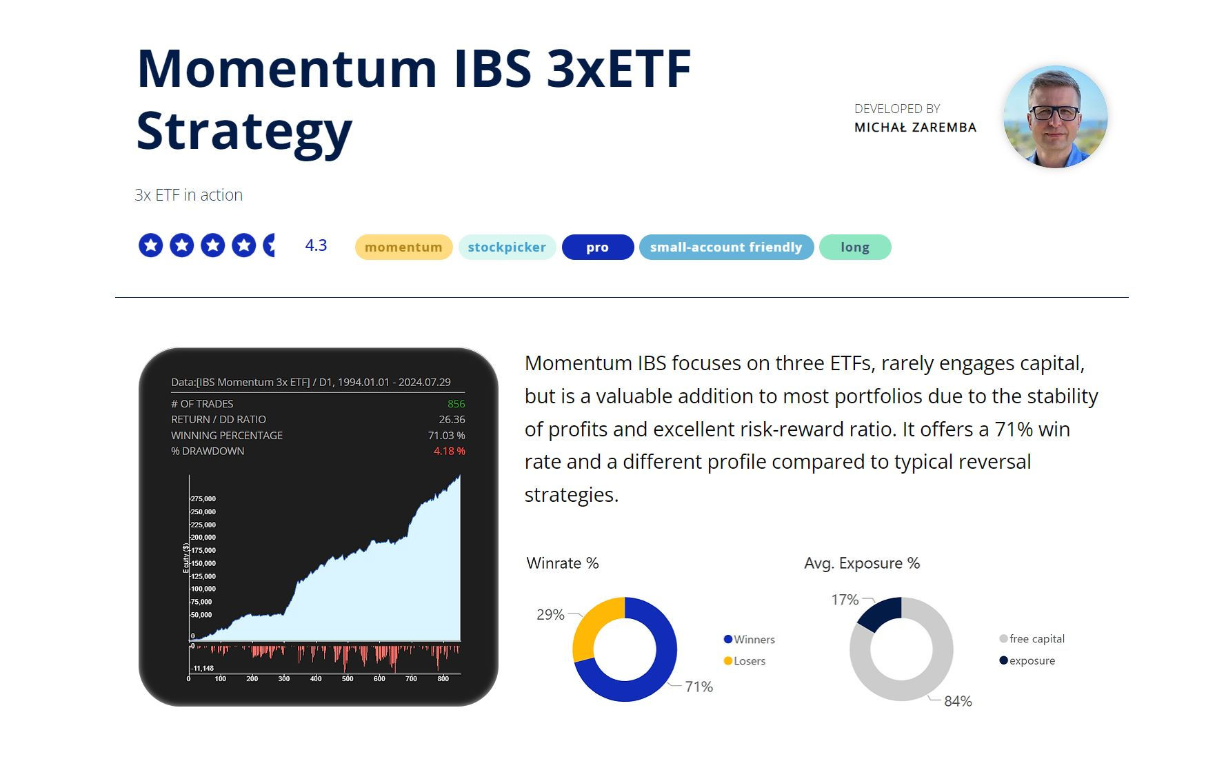 Momentum IBS 3xETF Strategy