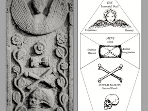 Winged Souls and Stone Skulls - Grave Effigies of Scotland