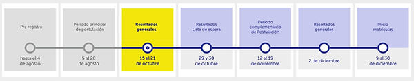 FECHAS SAE.jpg