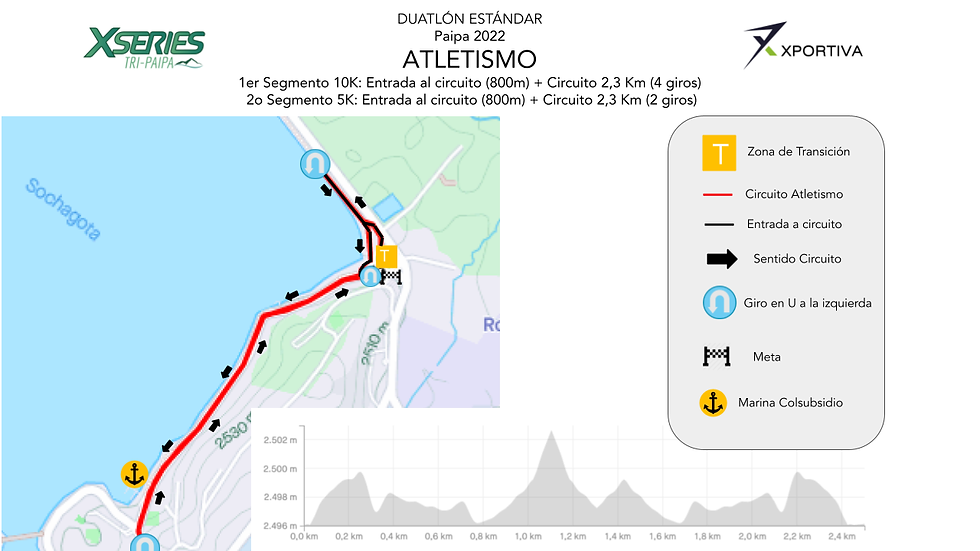 Recorridos Pag Web.pptx (5).png