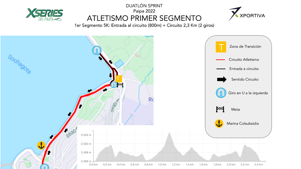 Recorridos Pag Web.pptx (2).png