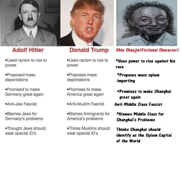 A picture comparing fictional character Shin Shaojin to Trump and Hitler