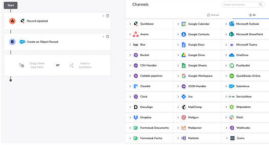 Quickbase's multiple pipeline integration channels - Connecting data flows from various sources to facilitate seamless business operations and enhance efficiency