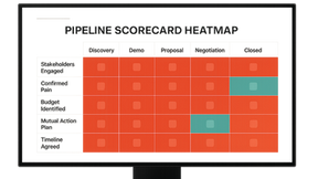 Why 3x Pipeline is Just a Security Blanket