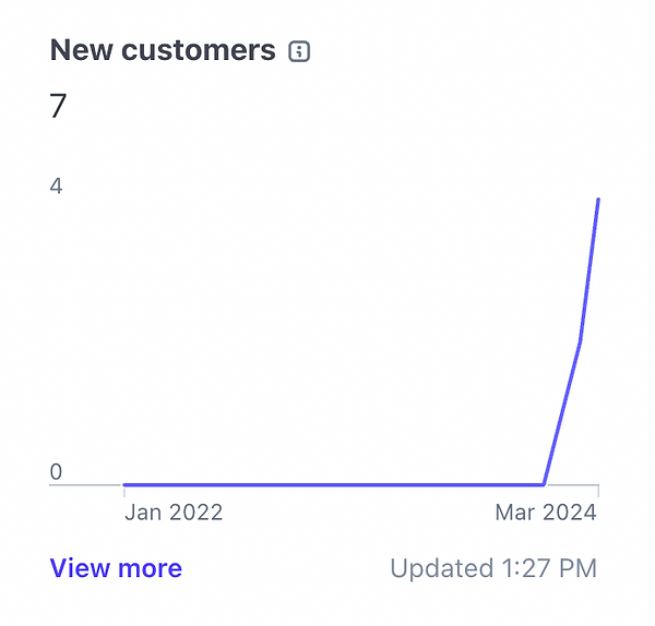 Screen Shot 2024-03-28 at 5.27.59 PM.png