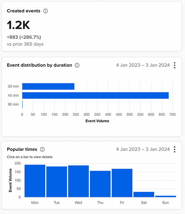 Screen Shot 2024-01-03 at 5.46.31 PM.png