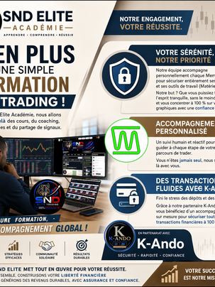 Trading Rentable et Sécurisé
