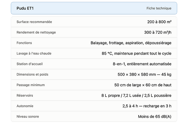 fiche_technique_pudu_et1_tableau_edited_edited.png