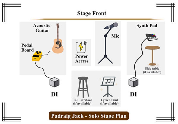 PadraigJack_StagePlan_SOLO_2026_edited.jpg